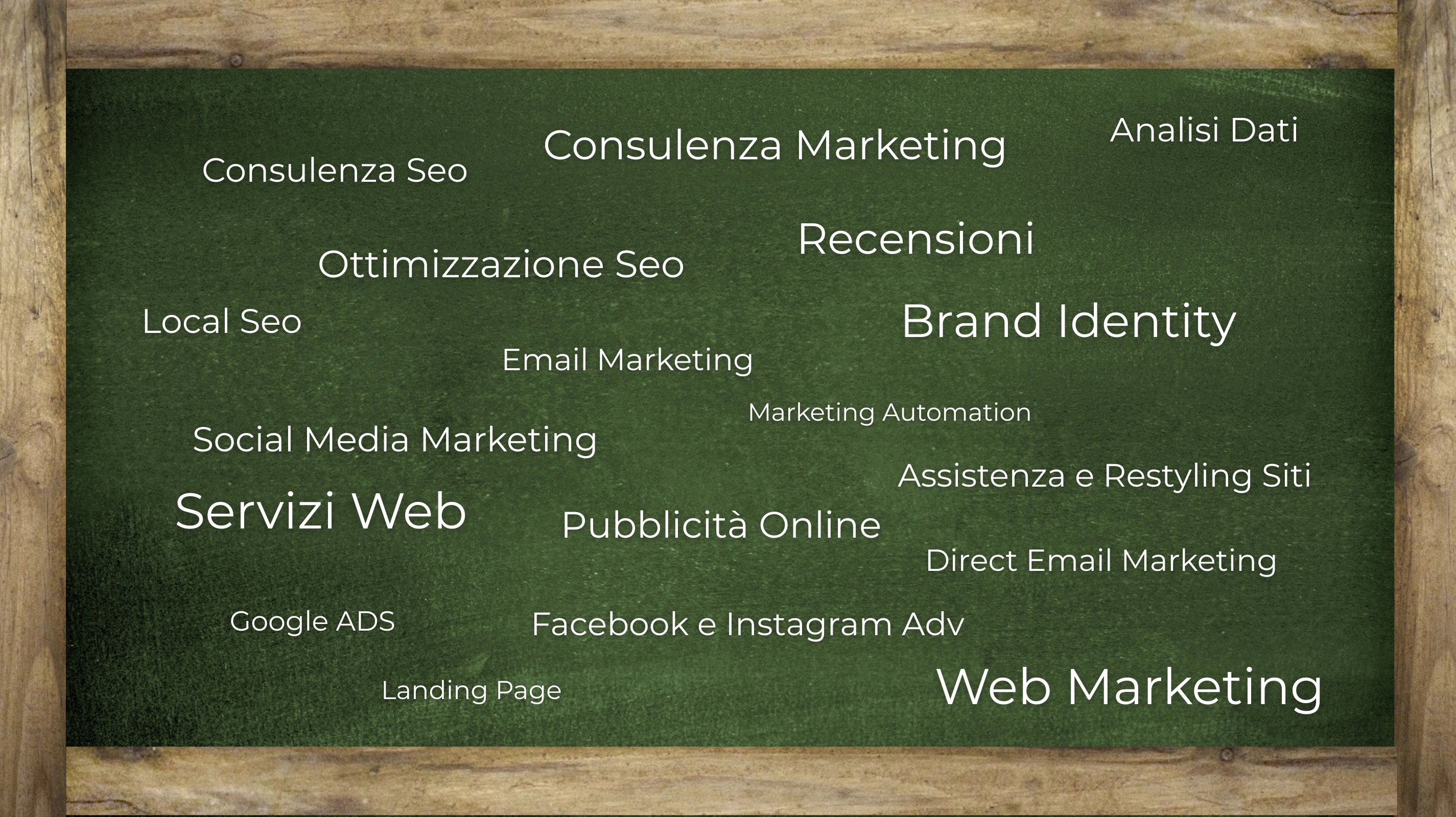marketing mix